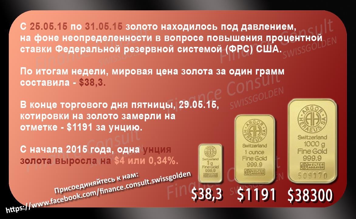 Only #GOLD makes us #rich and #healthy. 
Only #GOLD gives us #financial #freedom. 

#SWISSGOLDEN #company!