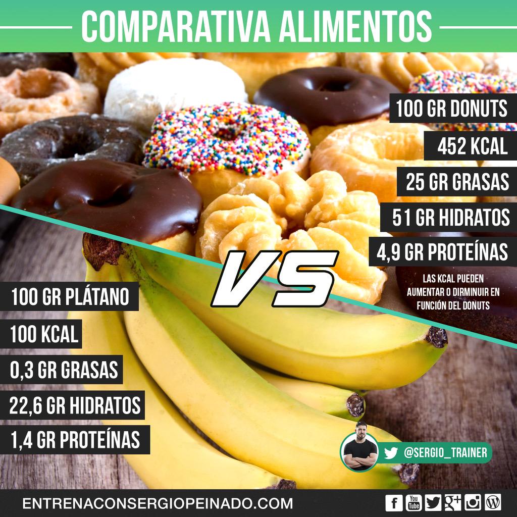 Sergio_Trainer's tweet photo. Que cruel es la vida... 😁😝 http://t.co/0c6rMALyq9