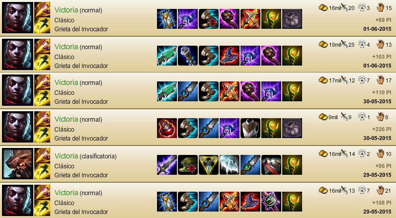 Damkalloh's tweet photo. EKKO PLZ http://t.co/mkHmqLiEzU