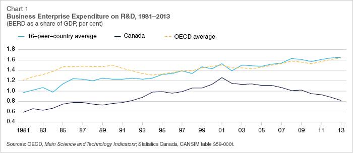 Innovation_CBoC tweet media