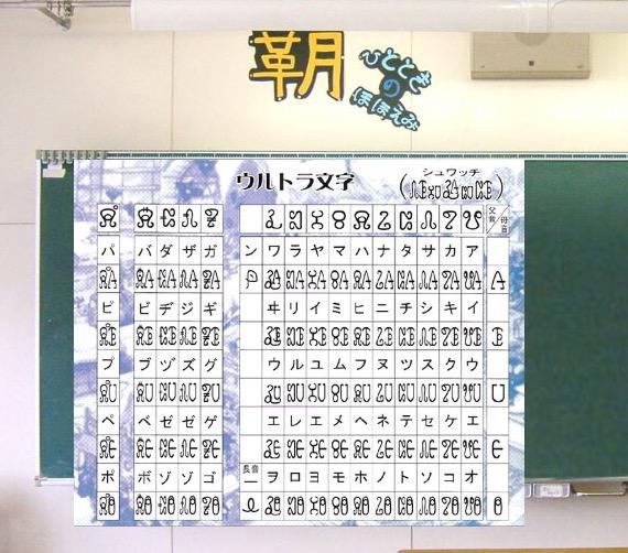 ウルトラマンメビウス地球勤務 これはローマ字的ウルトラ文字表です 特撮ヒーロー学園 メビウス先生のウルトラ語講座 Http T Co Nn26fdt1b4 Twitter