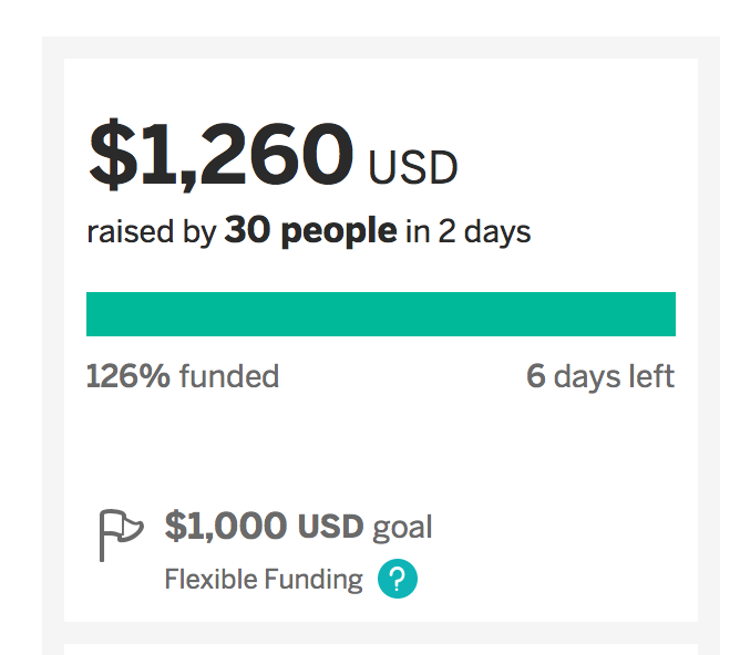 funkatron's tweet photo. The #CakePHP community really stepped up this weekend. Thank you so much #CakeFest2015 http://t.co/OYh9O37p5x