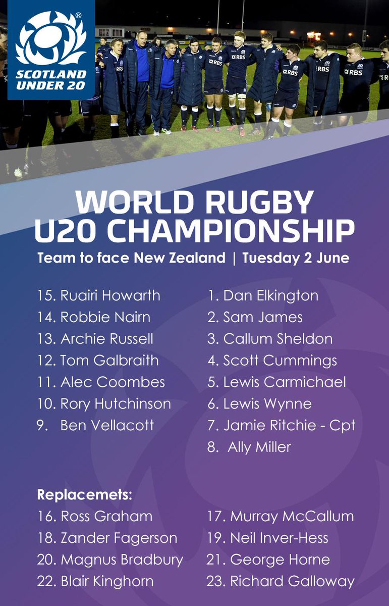 Here is your Scotland U20 team to play NZ in the opening game of the #WorldRugbyU20s. #AsOne #backingblue