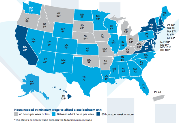 Hourly wage needed to afford roof over your head
citylab.com/housing/2015/0… #LivingWage #UniteBlue #RaiseTheWage #p2 #ows