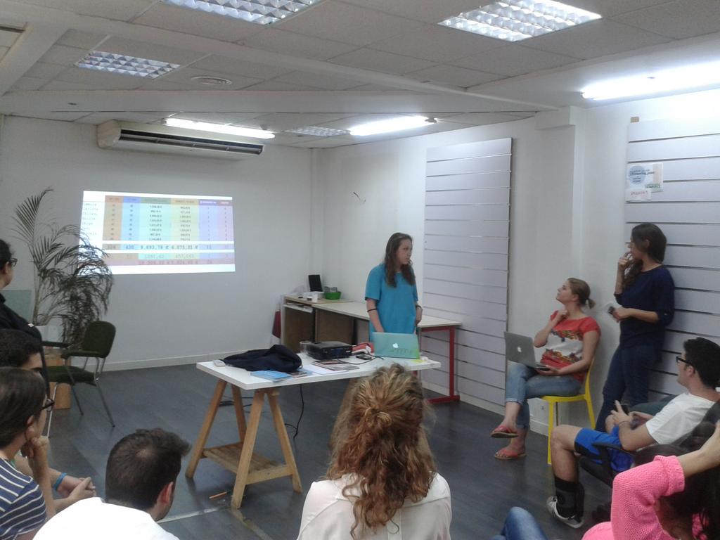 larra_lara's tweet photo. Today we start with the Evaluation! @teamlabs @psydecompany @SeionProjects #LEINN http://t.co/xlb4Zfm187