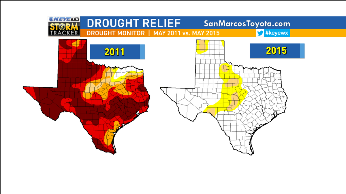 cbsaustin's tweet photo. Check out the drought comparison from 2011 to now. Quite a change. #keyewx http://t.co/cAKyrld2Xb