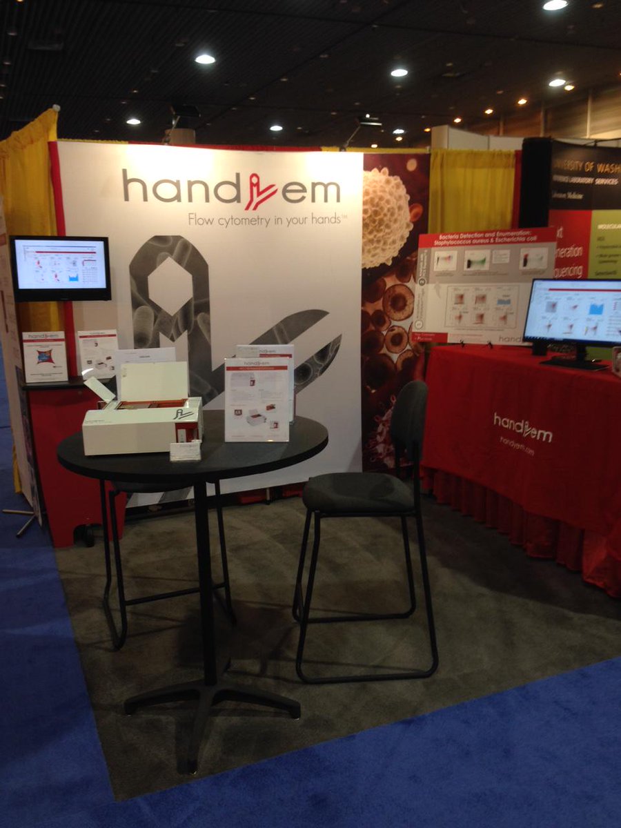Are you @ #ASM2015 ? Go and take a look at the smalles flow cytometer on the market! Visit booth#911