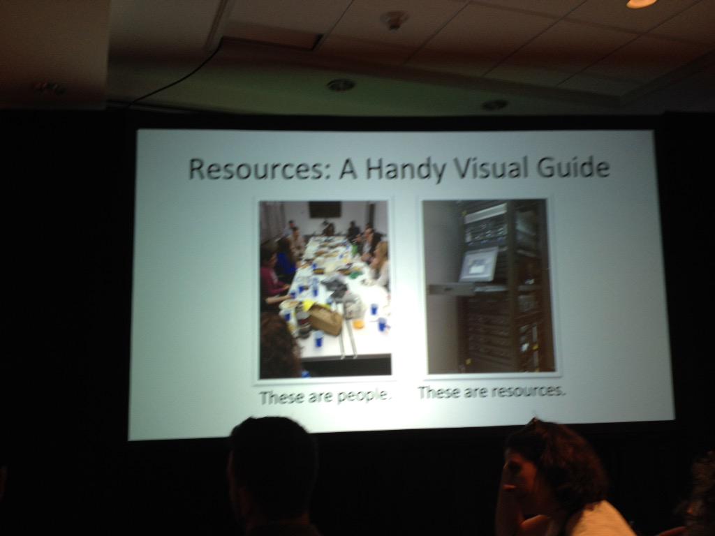 ran488's tweet image. Perfect summary of people vs resources  #mongodbworld