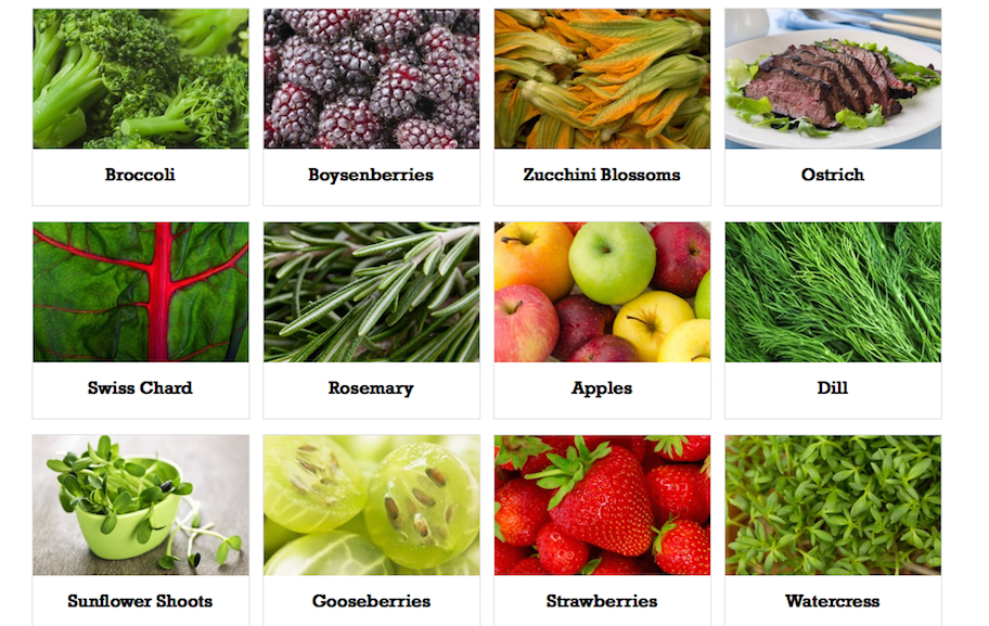 WeHeartLocalBC's tweet image. We can't hardly believe June is finally here! Check out what's in season locally in BC bit.ly/1qGaXFu