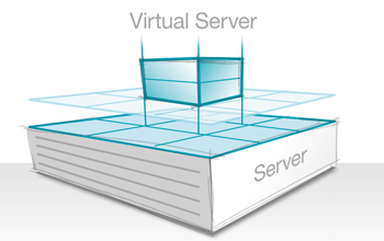 zeewayhosting tweet picture