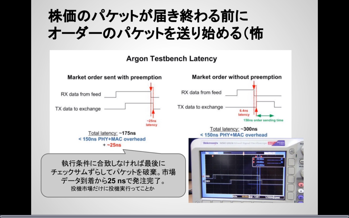 なにこれ、怖い。 パケットの投機実行（結果が出る前にパケット投げ始めて、後でダメだったらパリティずらして破棄・・？）