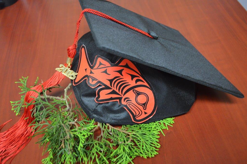 Check out our 2015 Aboriginal Graduation st'l un' uq: "Gathering of Celebration" facebook.com/NLPSAbEd/posts… #sd68 #bced