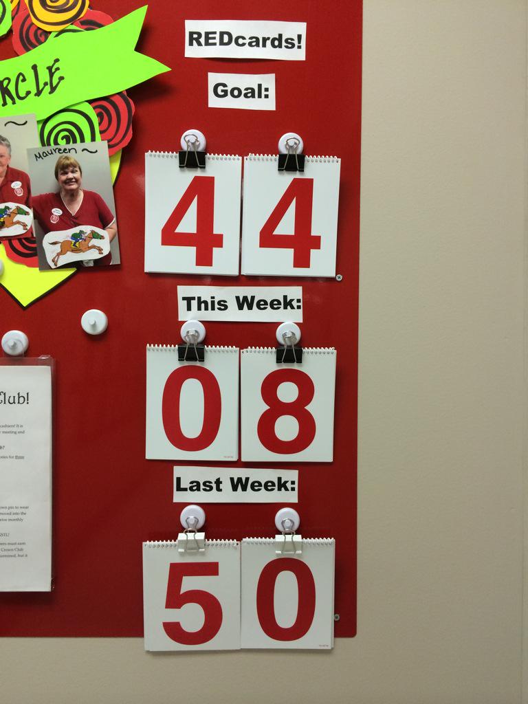 #T1868 has made our REDcard goal for 12 weeks in a row!! And service has been green for 6 weeks! Green on green!