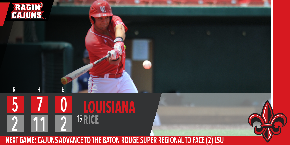 RaginCajunsBSB's tweet photo. Cajuns are CHAMPIONS of the Houston Regional! Louisiana will face LSU in the Super Regional round. #GeauxCajuns #AAIT http://t.co/fmebiQb4y2