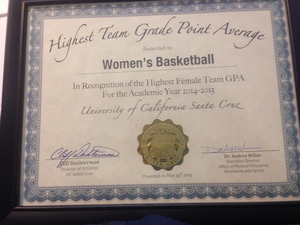 UC Santa Cruz BBALL tweet media