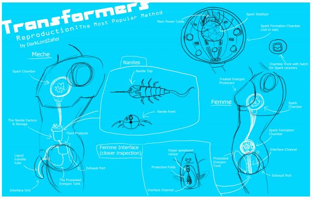 ImChangingForms's tweet image. Clear began to browse his hologram collection, his spark stirring at 'Cybertronian Reproduction.'