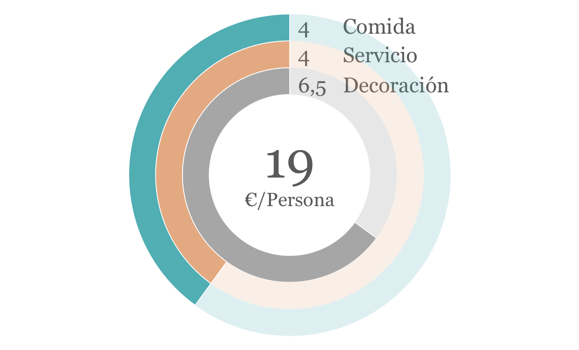 PLBMEM's tweet image. Naif porlabocamuereelmes.com/2015/06/01/nai…