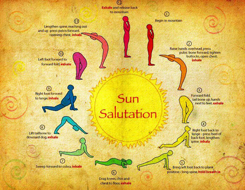 TheChakraSystem's tweet image. Do Sun Salutations, they keep us fluid and flexible in Mind, Body, and Spirit.