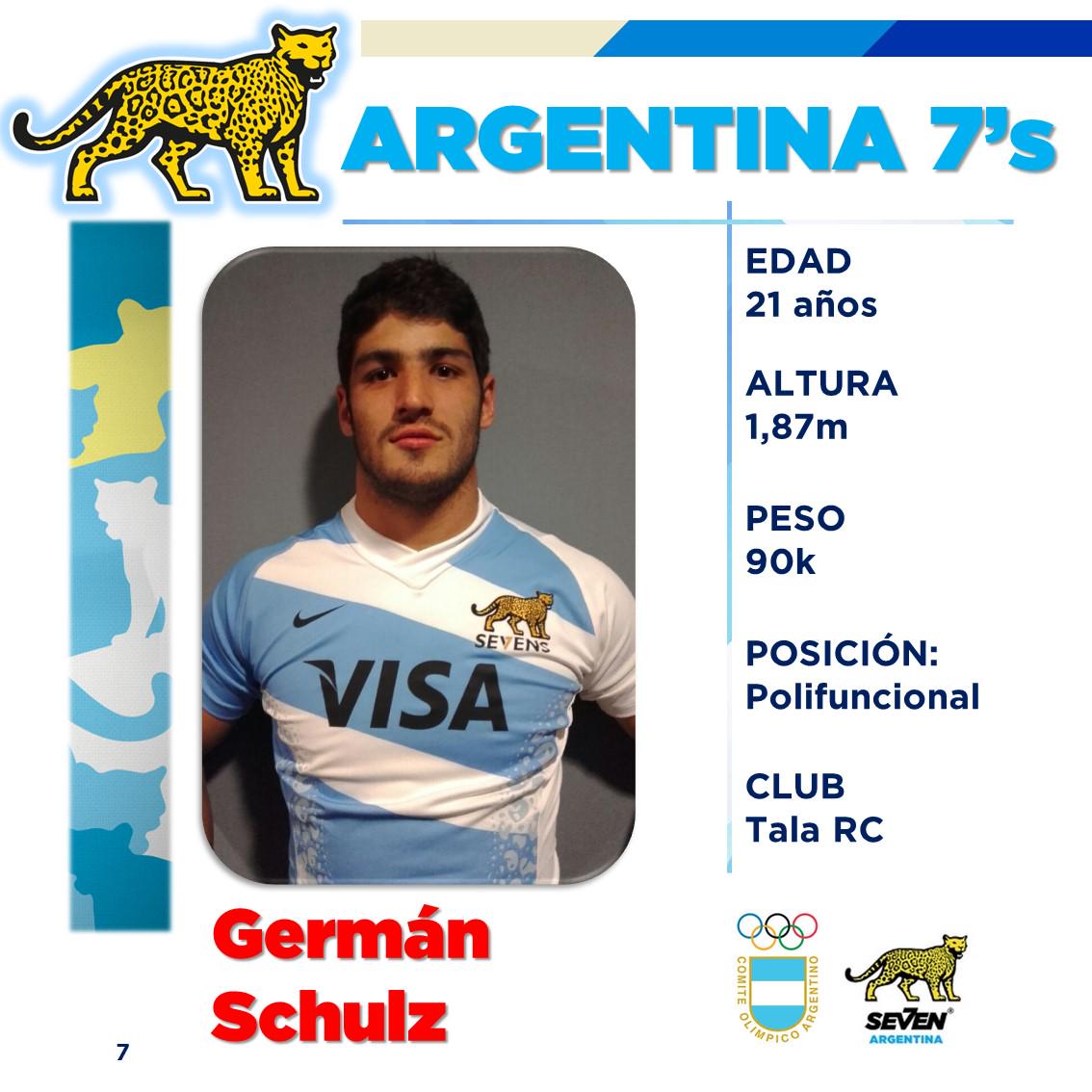 Unión Argentina de Rugby tweet media