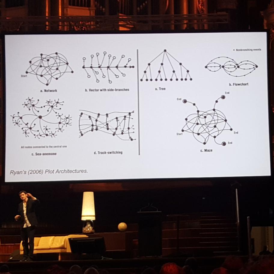 redrollers's tweet image. Explode the form #beyondlinear #remixsyd