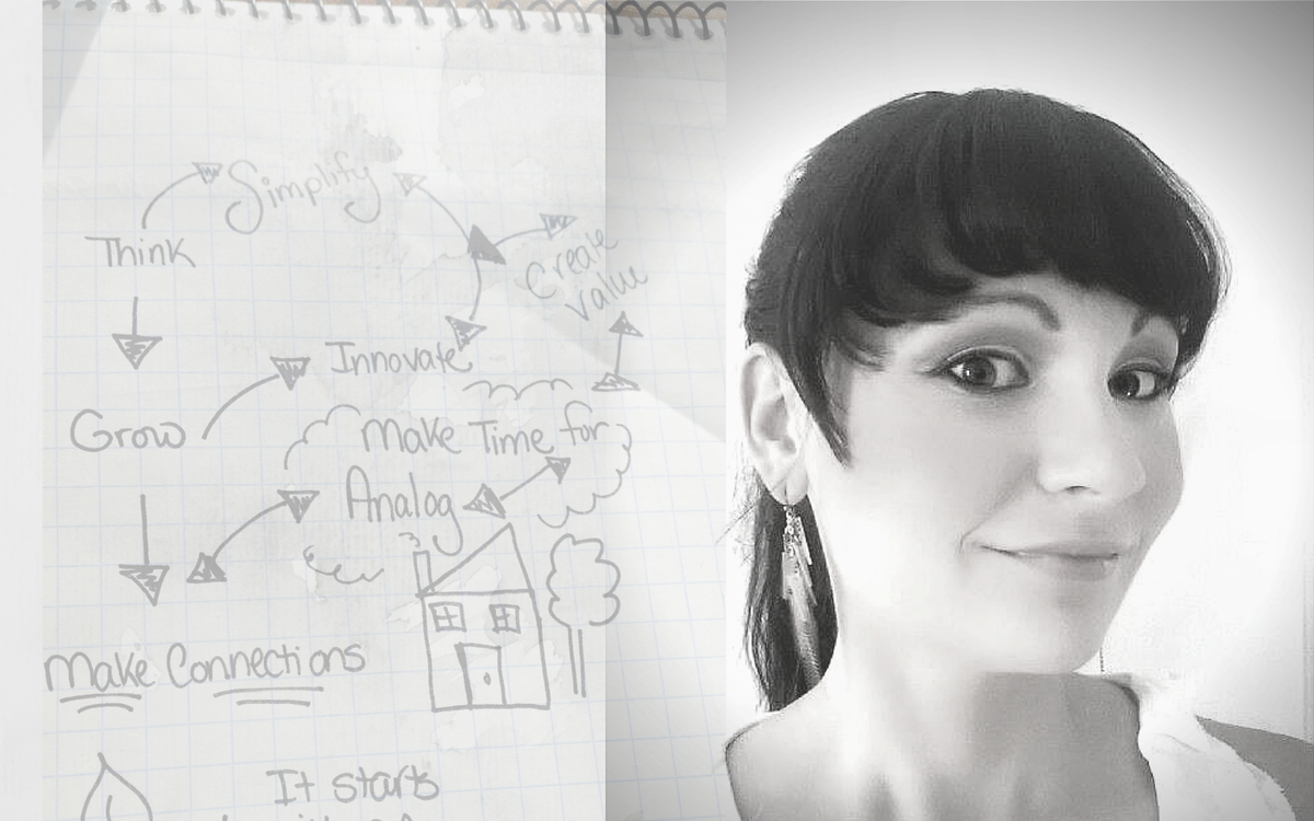 HelloAgentApp's tweet image. Part 2 of our interview with #realestate #marketing expert, @rachaelhite.
buff.ly/1K4FLJc