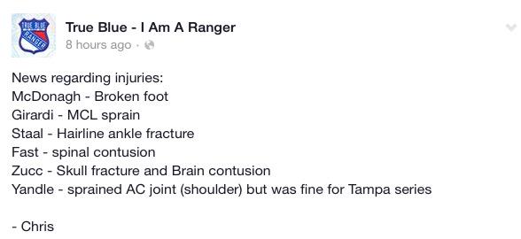 dominick_renna's tweet image. #NYR final injury report from the playoffs