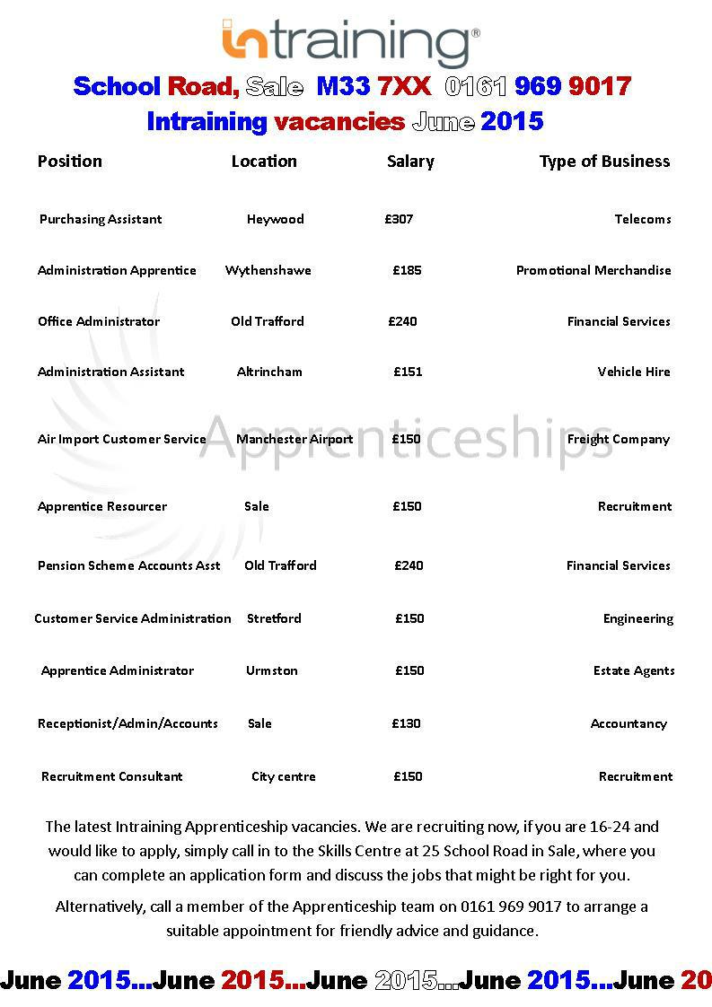 IntrainingMcr's tweet image. @mcrconnexions A few of our June Apprenticeship Vacancies. For info contact Becci - 0161 969 9017 #Apprenticeships