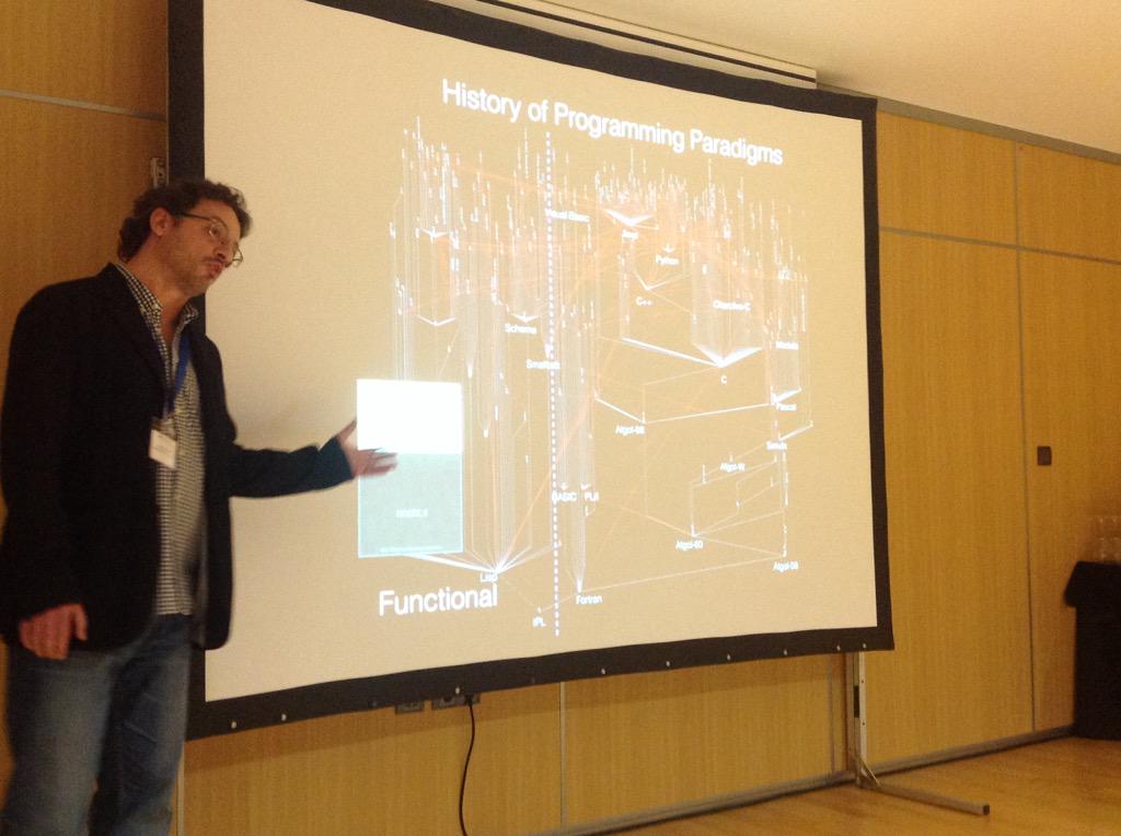 NetScience tweet media