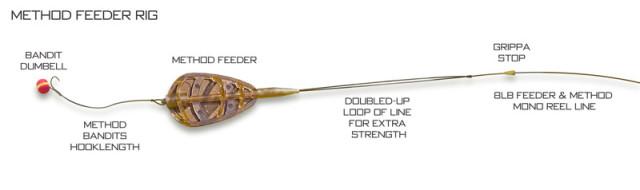 Gospel Fishing Gospelfishing Twitter