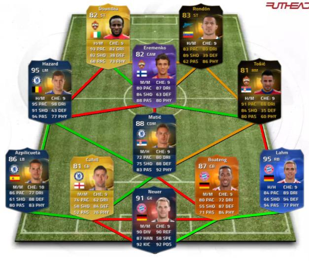 ImTommyS's tweet photo. @MattHDGamer Try this team http://t.co/KF1k1wsWRc