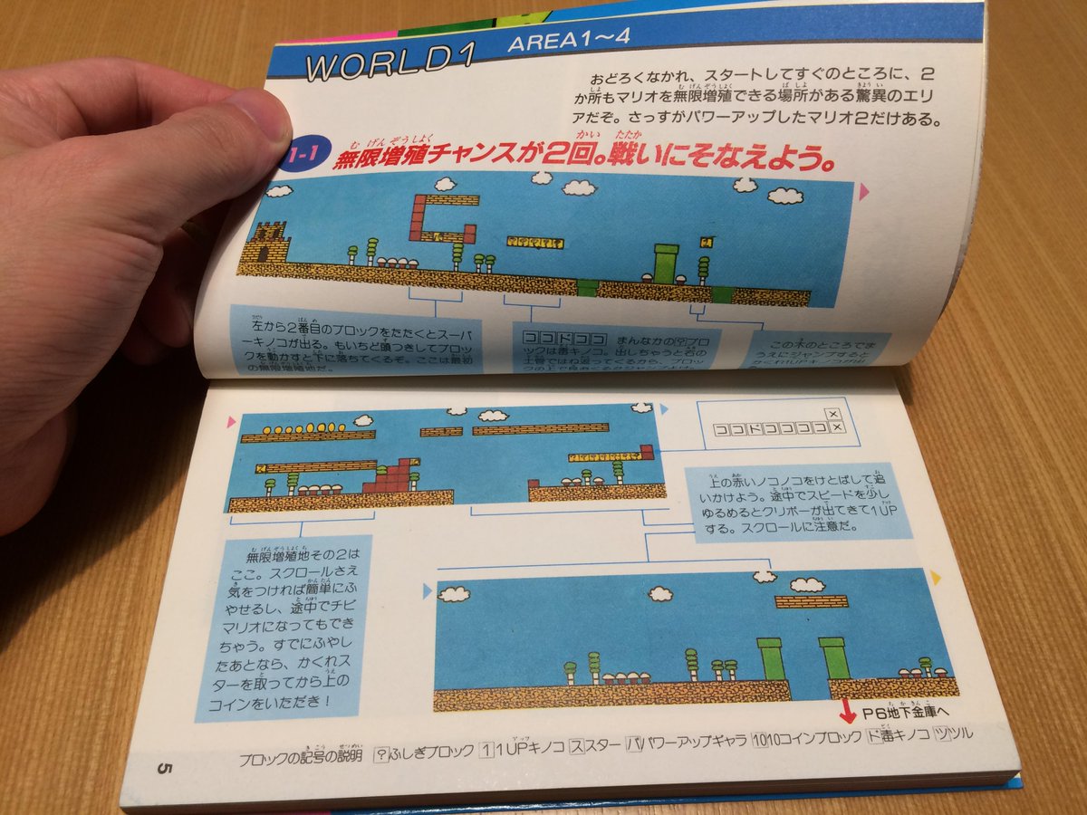 攻略本】双葉社『スーパーマリオブラザーズ2 必勝攻略法(ファミリーコンピュータ完璧攻略シリーズ5)』1986/08/04、新書判。130人までのマリオ 数対応表あり。