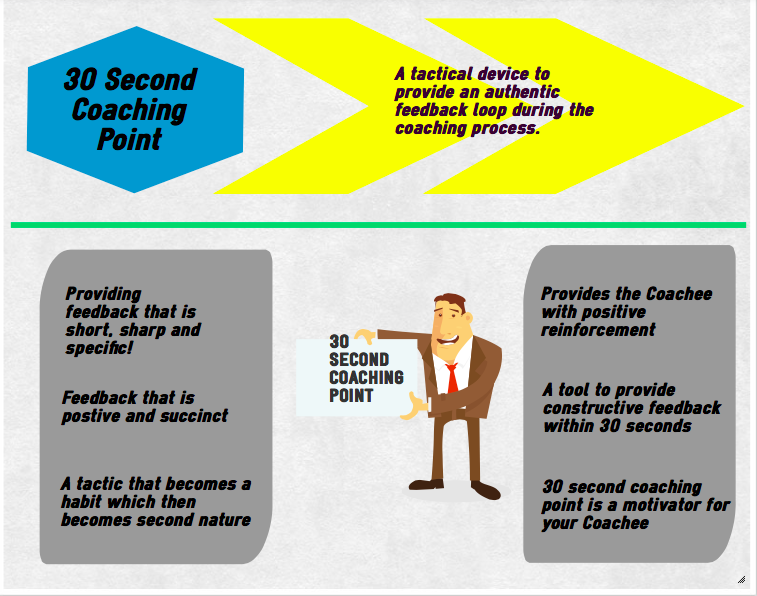 st3ph007's tweet photo. #edcoach2015
30 second coaching point tickled my fancy - think I captured the essence of its intent http://t.co/csrT7HKdJb