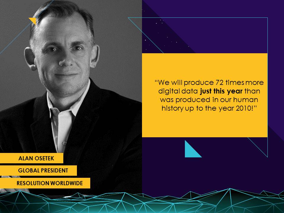 ResolutionMENA's tweet photo. Global President of Resolution, @AlanOsetek, emphasizes 2014's data boom: 72 ZB of digital data has been created. http://t.co/KCSbmoLQaS