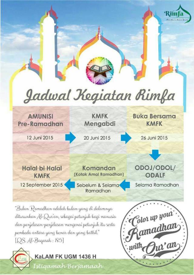 ldfkalamugm's tweet photo. http://t.co/ewiBlz4yve