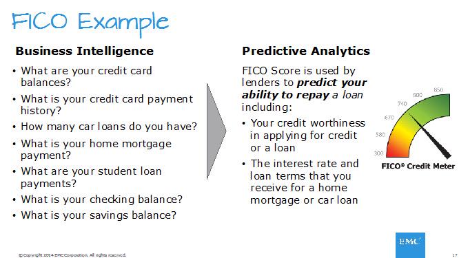 DataInnovation_'s tweet photo. Thinking like a Data Scientist, by @schmarzo https://t.co/uzgl2qahjq #bigdata #datascience #datascientists http://t.co/LrV5VmJtrw