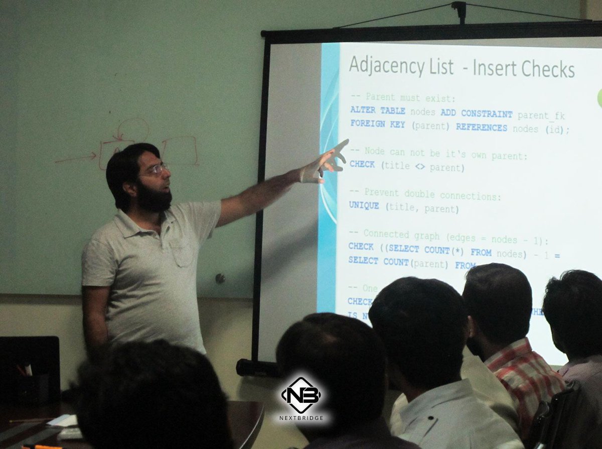 Nextbridge_pk's tweet image. In-House Training Session 

Topic: #HierarchicalData in #SQL 
Speaker: Nazar Hussain