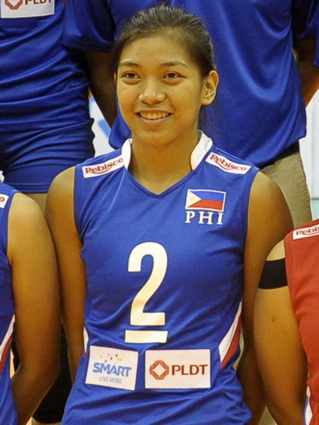 Philippine PROFILES The Philippine women's volleyball team to the