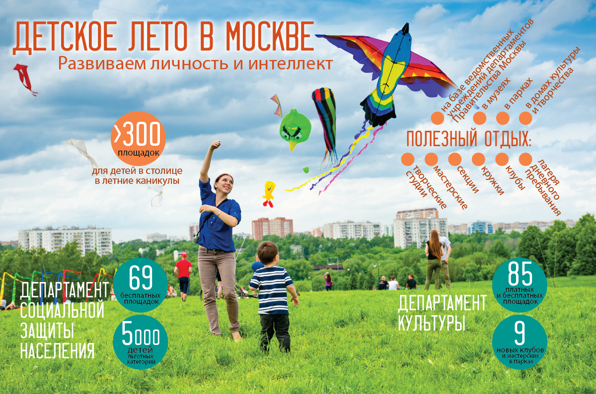 MosSobyanin's tweet photo. Лето для детей: 300 центров отдыха, 500 кружков и секций, 69 лагерей для льготных категорий с полной программой http://t.co/LkkIDYjpc7