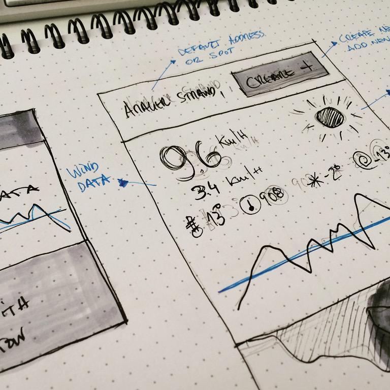 notifica_mobile's tweet image. RT @Vaavud: Working on the app design #windmeter #innovation #tech