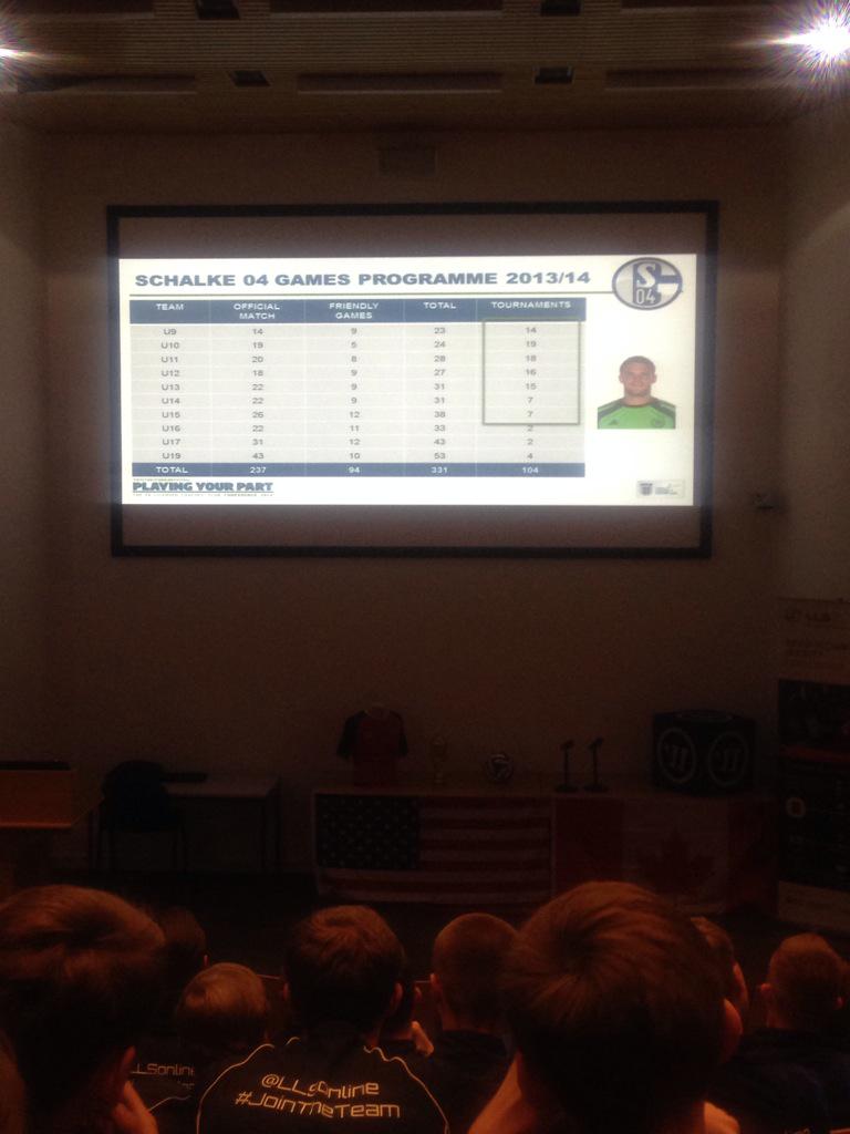 LLSonline's tweet photo. Thoughts on the balance between game and training time, small sided games and 11v11 #football #LLSconference #LLSQ&A http://t.co/h3gij3wb8j