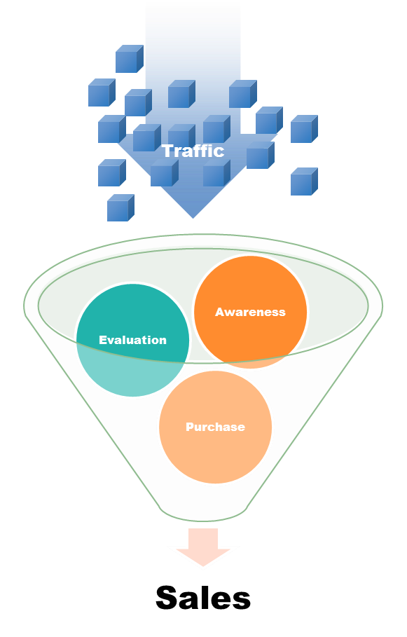 GlobalConsumerLeads tweet media