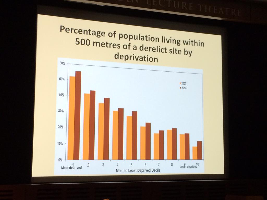 Imaginingcommonties Tagged Tweets And Downloader Twipu - 
