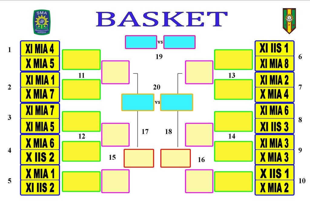 ipmsmamdasby's tweet photo. Ini bagan pertandingan kelas kalian ngelawan kelas mana buat classmeeting besok sampai tanggal 5 juni yep. http://t.co/TKY3TQTGNu