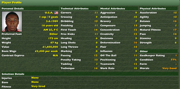 Happy 26th birthday to Football Manager wonderkid Freddy Adu.

if Adu was the star in your side! 
