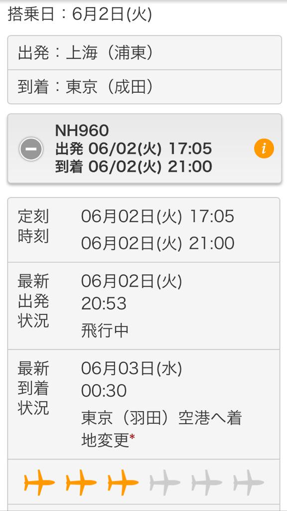 航空情報 Airplaneinformation Pa Twitter ダイバート 目的地変更発生 上海 浦東発 東京 成田行き Ana 全日空 Nh960便 上海 浦東国際空港周辺 雷雨による 出発遅延に伴い 成田空港の 運用規制時間を過ぎる予想のため 羽田空港へ向かいます Http T Co