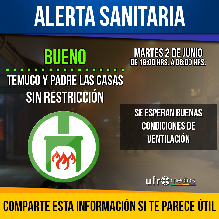 Hoy en #Temuco y #PadreLasCasas NO HAY #RestricciónAmbiental. Nivel de pronóstico del aire: BUENO