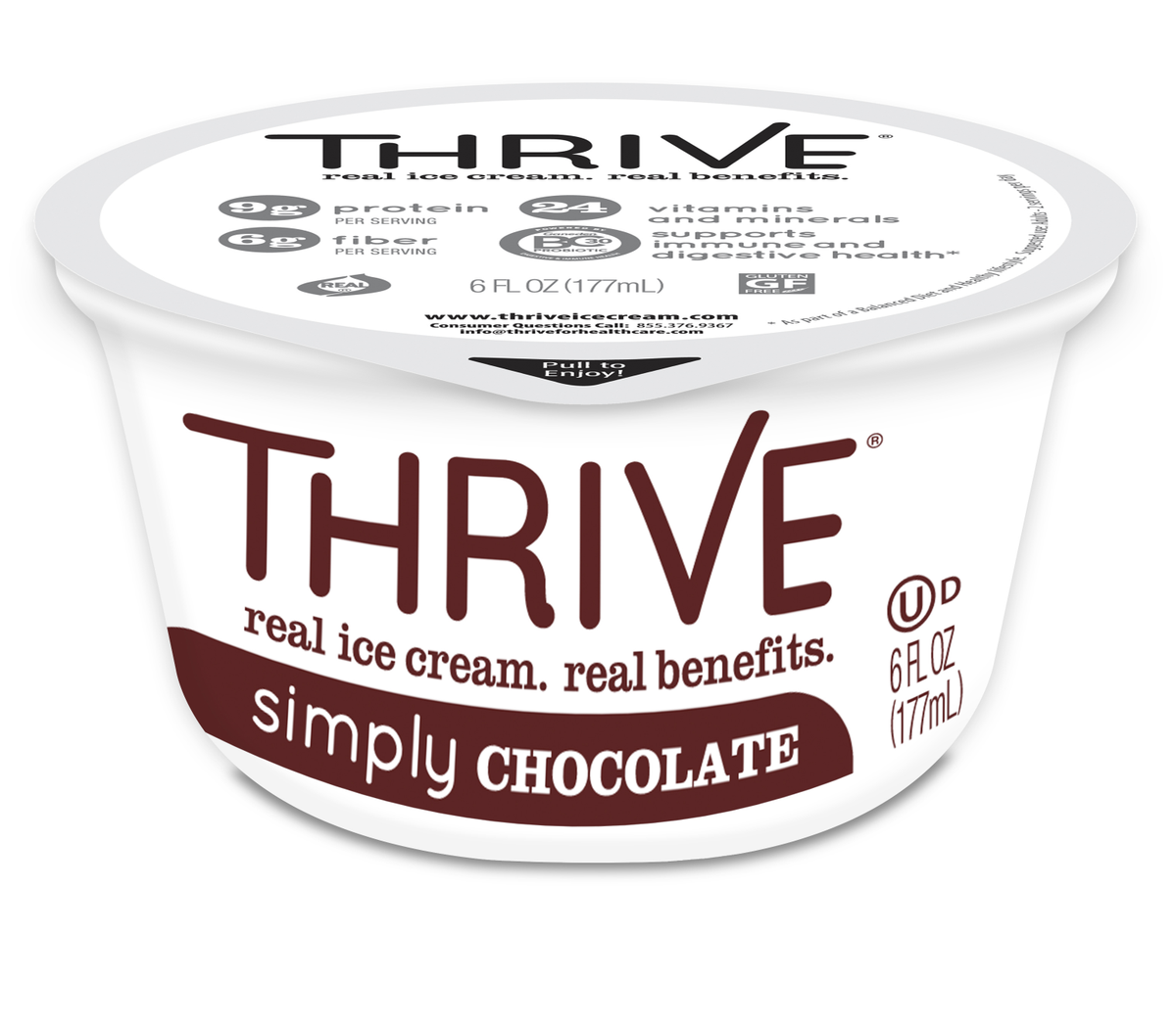 ThriveHCare tweet picture