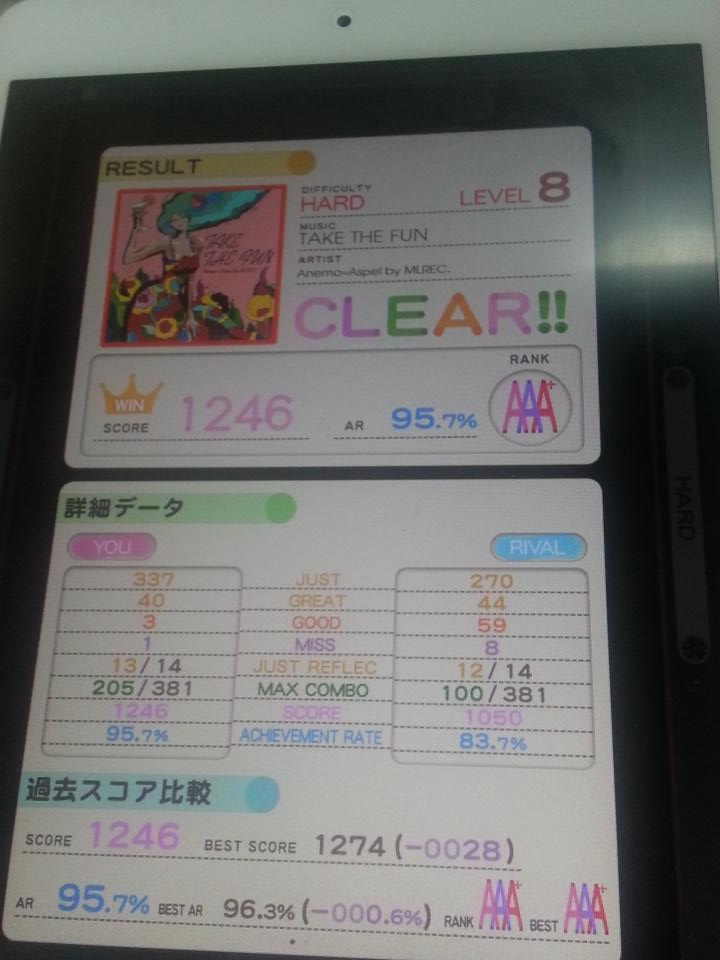 10f_yurika's tweet photo. 久々のTAKE THE FUN
#TAKETHEFUN http://t.co/ifXOiqk1To