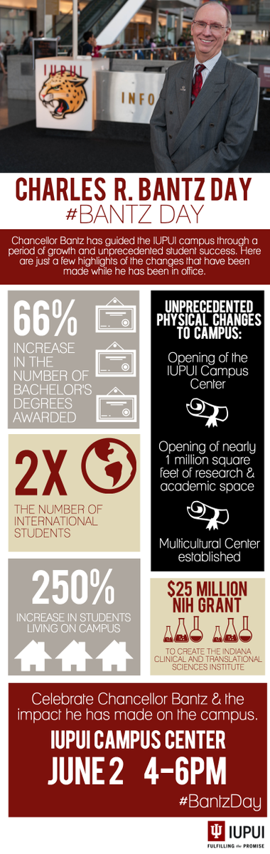 IUIndianapolis's tweet photo. RT to thank @chancellorbantz for the impact he has made on @IUPUI. #BantzDay #IUPUI #imajaguar http://t.co/u6KwZEWXRF