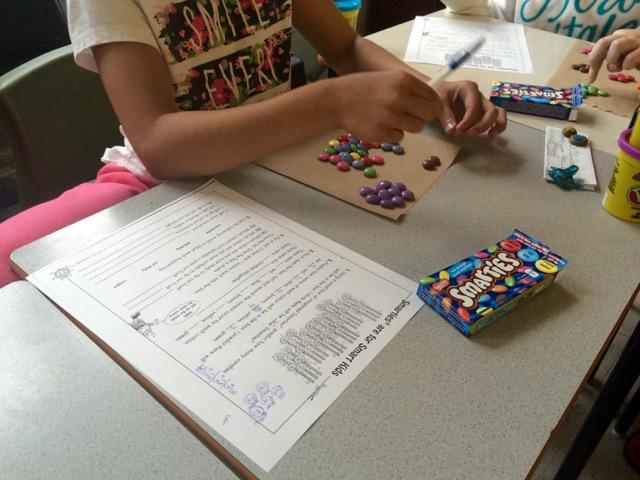 JoeHoweSchool's tweet photo. @HRSB_OfficiaI 4/5 Poitras doing a lesson on probability with Smarties :) http://t.co/BfxvdLc1Rl